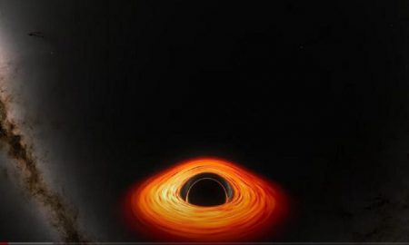When will a black hole hit earth?